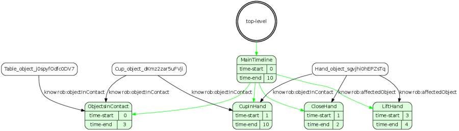 concurrentlogging.png
